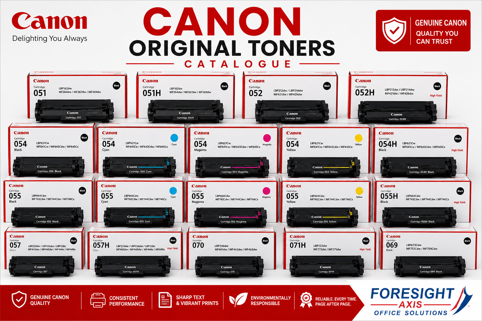 Browse Original Canon Toners- Foresight Axis