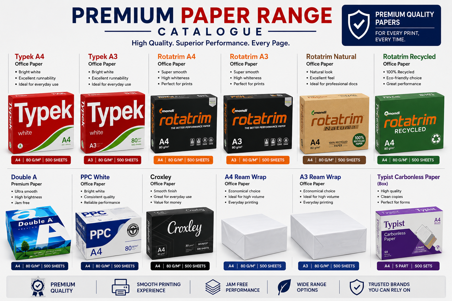 Premium Paper Range Catalogue - Typek, Rotatrim, Double A, and Croxley Paper