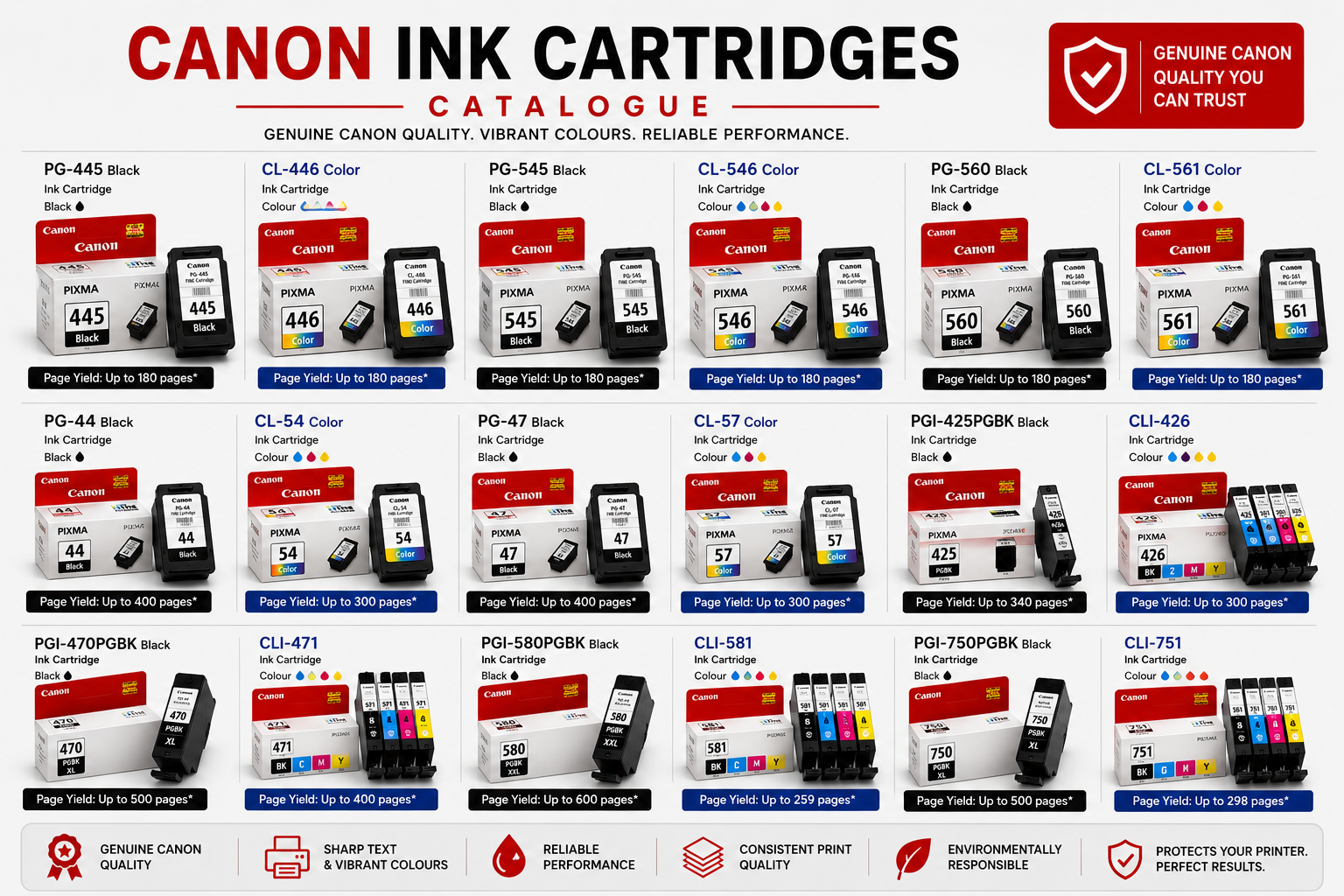 Browse Original Canon Ink Cartridges - Foresight Axis