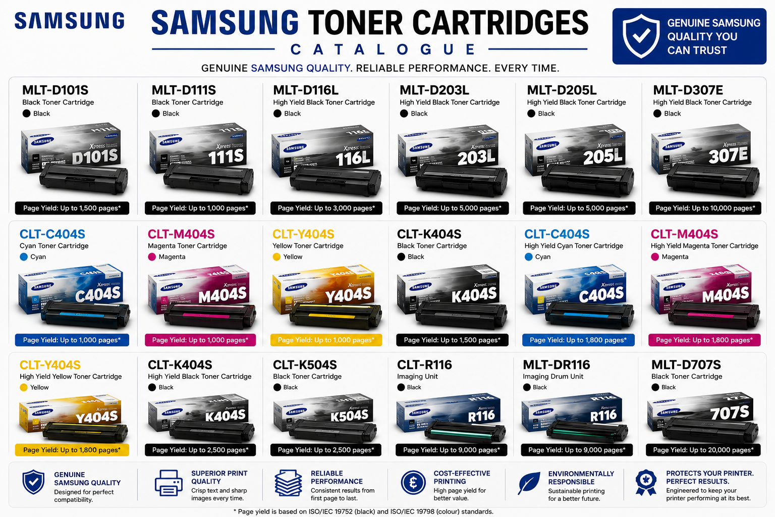 Browse Original Samsung Toner Cartridges - Foresight Axis