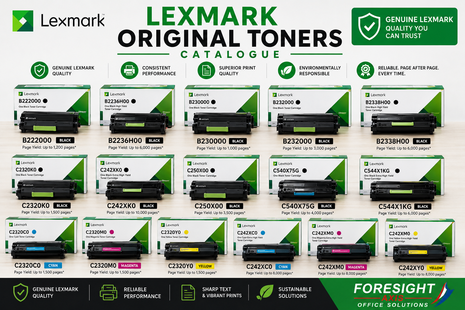 Browse Original Lexmark Toners - Foresight Axis